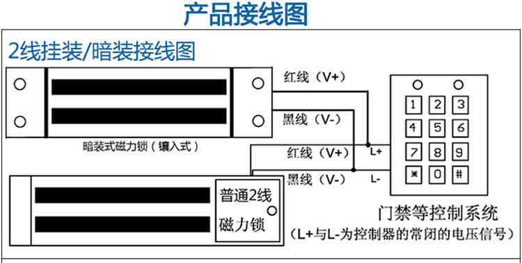 怎么安装磁力锁门(怎么安装磁力锁门视频)-第3张图片-安保之家 怎么安装磁力锁门(怎么安装磁力锁门视频)-第3张图片-安保之家