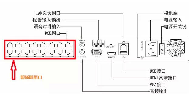 电脑监控通道怎么添加(电脑监控通道怎么添加设备)-第3张图片-安保之家 电脑监控通道怎么添加(电脑监控通道怎么添加设备)-第3张图片-安保之家