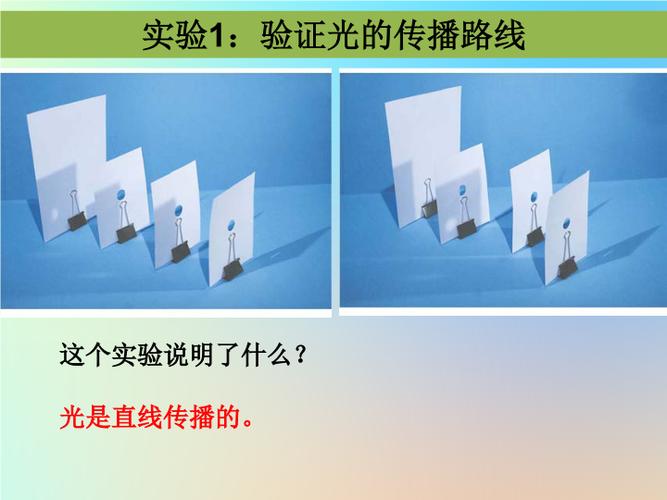 光是怎么传播信号的(光是如何传递信号的)-第3张图片-安保之家 光是怎么传播信号的(光是如何传递信号的)-第3张图片-安保之家