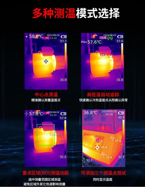 红外灯怎么检测(如何用红外线热成像仪检测房顶的漏水点)-第2张图片-安保之家 红外灯怎么检测(如何用红外线热成像仪检测房顶的漏水点)-第2张图片-安保之家