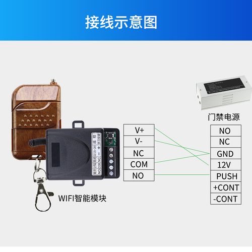 手机怎么能连上门遥控开关门,门禁怎么安装远程遥控器-第2张图片-安保之家 手机怎么能连上门遥控开关门,门禁怎么安装远程遥控器-第2张图片-安保之家