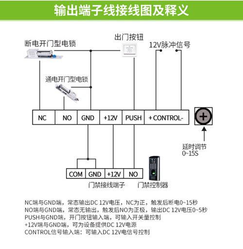 门禁怎么接报警喇叭(德亮呼叫器说明书)-第3张图片-安保之家 门禁怎么接报警喇叭(德亮呼叫器说明书)-第3张图片-安保之家