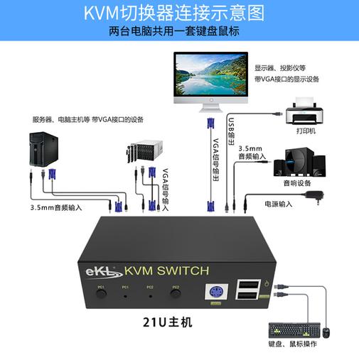 vga切换器四进一出怎么用,vga切换器怎么用-第2张图片-安保之家 vga切换器四进一出怎么用,vga切换器怎么用-第2张图片-安保之家