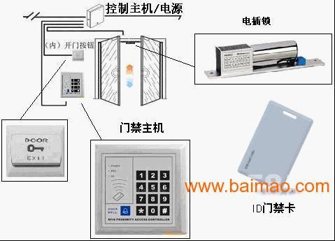 闭路怎么设置无线密码(闭路怎么设置无线密码手机)-第2张图片-安保之家 闭路怎么设置无线密码(闭路怎么设置无线密码手机)-第2张图片-安保之家