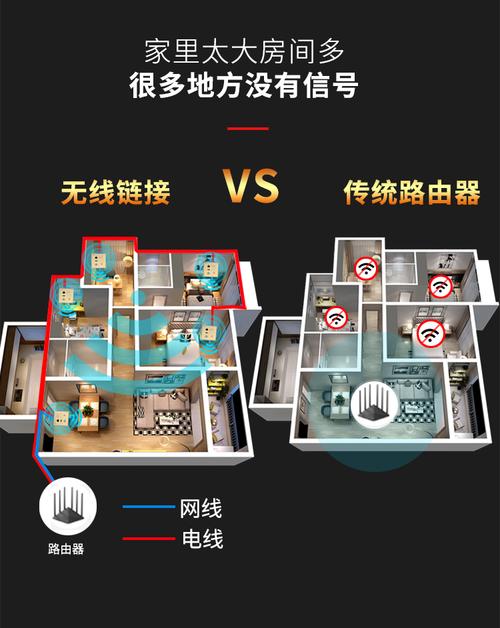 入墙ap怎么用(家里装修,想上ap,应该用什么模式)-第1张图片-安保之家 入墙ap怎么用(家里装修,想上ap,应该用什么模式)-第1张图片-安保之家
