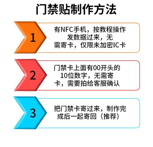 门禁id卡怎么复制(门禁id卡怎么复制到手机)-第2张图片-安保之家 门禁id卡怎么复制(门禁id卡怎么复制到手机)-第2张图片-安保之家
