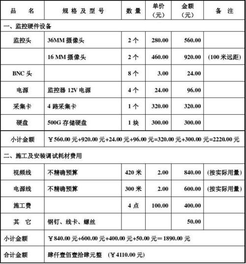 监控维修价格怎么评估(监控维修价格怎么评估的)-第1张图片-安保之家 监控维修价格怎么评估(监控维修价格怎么评估的)-第1张图片-安保之家