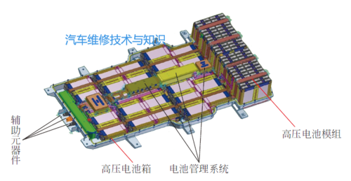 全模组和直出的区别,模组和方案怎么区分的-第3张图片-安保之家 全模组和直出的区别,模组和方案怎么区分的-第3张图片-安保之家