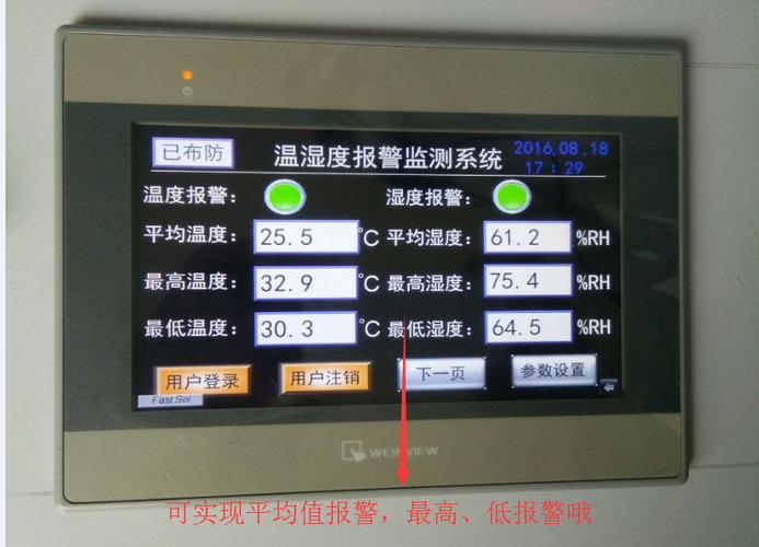 机柜温湿度解决方案,机房湿度大怎么调整好-第3张图片-安保之家 机柜温湿度解决方案,机房湿度大怎么调整好-第3张图片-安保之家