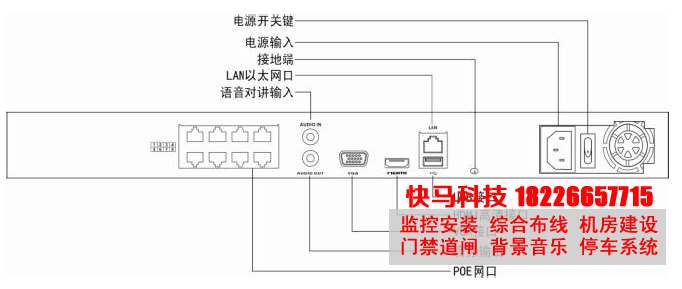 怎么连接外网远程监控(海康录像机两个网口怎么设置手机远程更快)-第3张图片-安保之家 怎么连接外网远程监控(海康录像机两个网口怎么设置手机远程更快)-第3张图片-安保之家