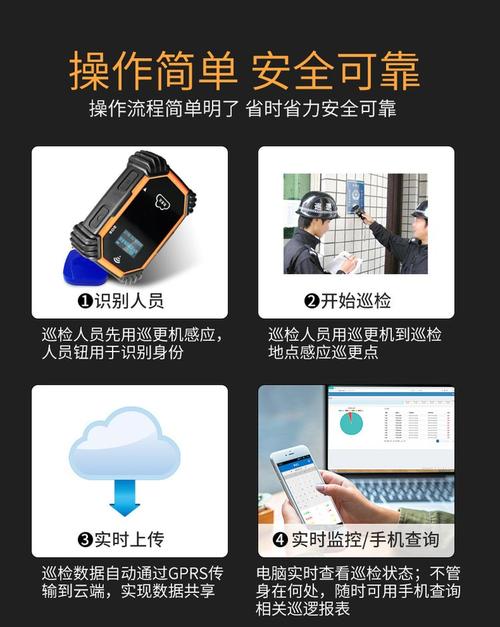 巡更棒怎么找回数据(巡更棒如何破解)-第1张图片-安保之家 巡更棒怎么找回数据(巡更棒如何破解)-第1张图片-安保之家