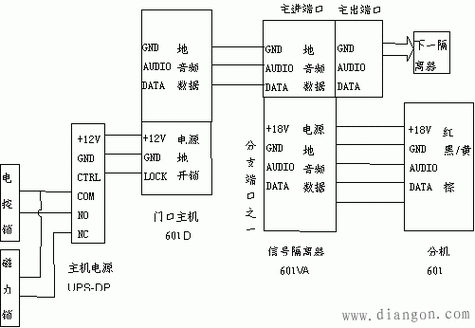 电话分机怎么不响呢，分机免打扰怎么解除不了-第3张图片-安保之家