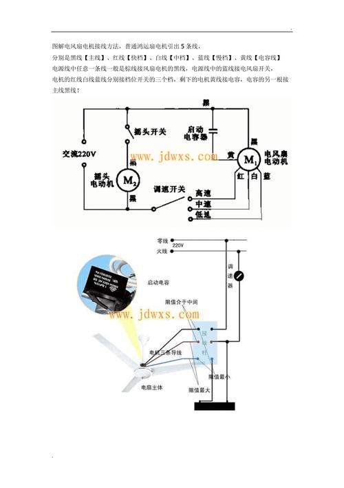 电热线怎么接图解(电热解冻带连接方法)-第2张图片-安保之家 电热线怎么接图解(电热解冻带连接方法)-第2张图片-安保之家