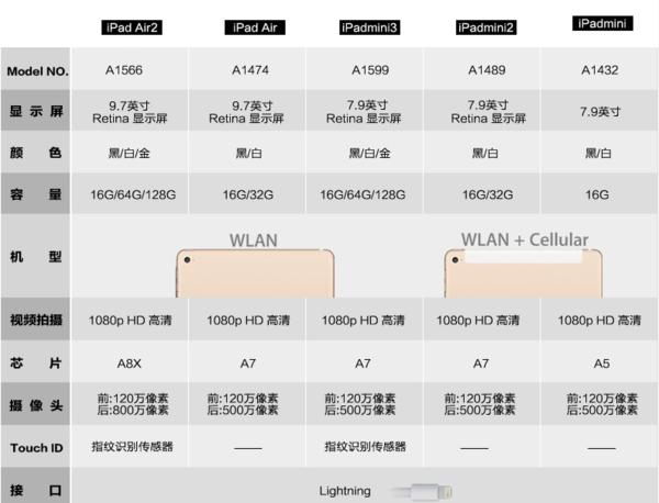 hd ipc怎么那么卡(iped太卡了怎么办)-第1张图片-安保之家 hd ipc怎么那么卡(iped太卡了怎么办)-第1张图片-安保之家