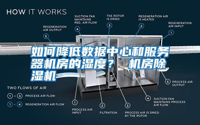 机房湿度过低怎么办,机房湿度过低怎么办-第1张图片-安保之家 机房湿度过低怎么办,机房湿度过低怎么办-第1张图片-安保之家