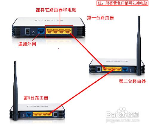 网桥接监控怎么接线(网线桥接的正确方法)-第2张图片-安保之家 网桥接监控怎么接线(网线桥接的正确方法)-第2张图片-安保之家