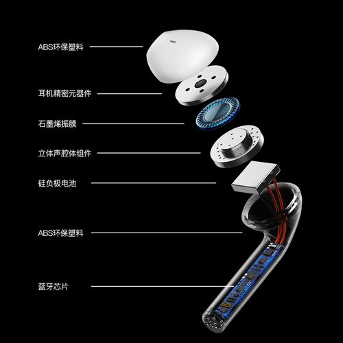 怎样使用入耳式隐形蓝牙耳机,无线隐形耳机怎么链接手机-第1张图片-安保之家 怎样使用入耳式隐形蓝牙耳机,无线隐形耳机怎么链接手机-第1张图片-安保之家