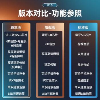 怎样使用入耳式隐形蓝牙耳机,无线隐形耳机怎么链接手机-第2张图片-安保之家 怎样使用入耳式隐形蓝牙耳机,无线隐形耳机怎么链接手机-第2张图片-安保之家