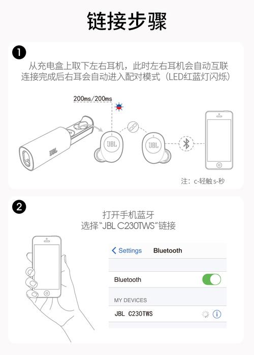 怎样使用入耳式隐形蓝牙耳机,无线隐形耳机怎么链接手机-第3张图片-安保之家 怎样使用入耳式隐形蓝牙耳机,无线隐形耳机怎么链接手机-第3张图片-安保之家