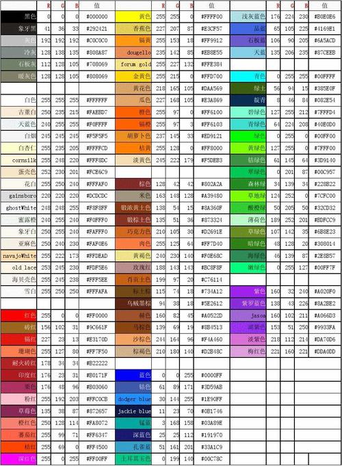 rbg里矩阵怎么解读(100%rgb表示什么)-第2张图片-安保之家 rbg里矩阵怎么解读(100%rgb表示什么)-第2张图片-安保之家