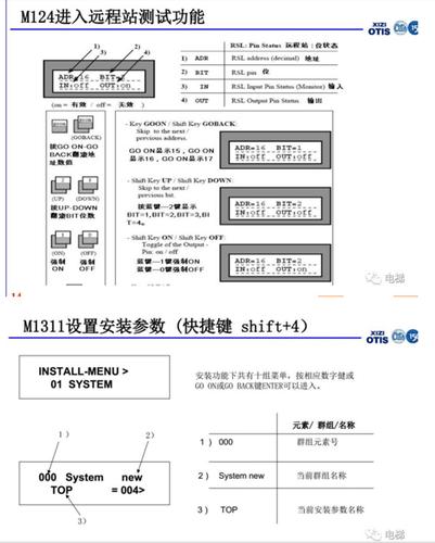 电梯单楼层怎么设置(西奥服务器怎么设置电梯服务楼层)-第1张图片-安保之家 电梯单楼层怎么设置(西奥服务器怎么设置电梯服务楼层)-第1张图片-安保之家
