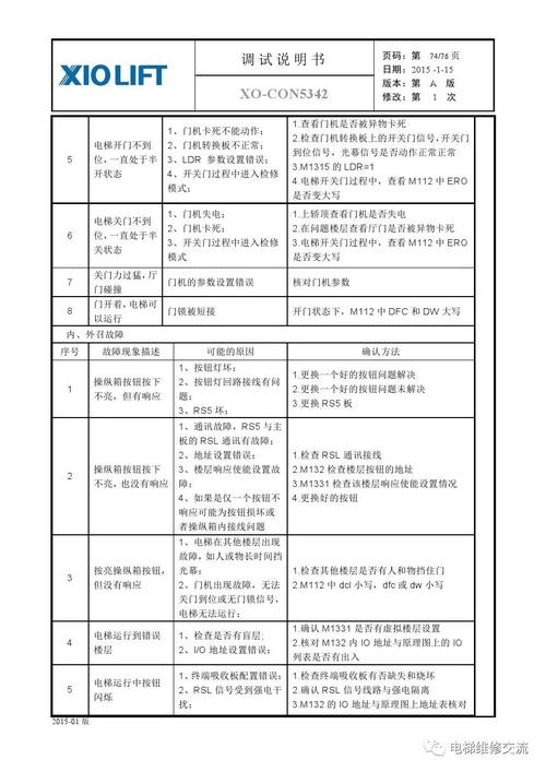 电梯单楼层怎么设置(西奥服务器怎么设置电梯服务楼层)-第3张图片-安保之家 电梯单楼层怎么设置(西奥服务器怎么设置电梯服务楼层)-第3张图片-安保之家