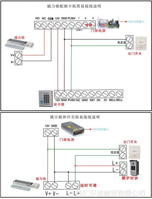 门禁磁力锁预留线方法,电子锁怎么布线安装-第3张图片-安保之家 门禁磁力锁预留线方法,电子锁怎么布线安装-第3张图片-安保之家