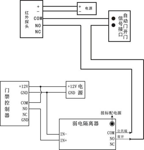 2个三线门禁开关怎么串联,门禁开关串联怎么接线图解-第1张图片-安保之家 2个三线门禁开关怎么串联,门禁开关串联怎么接线图解-第1张图片-安保之家