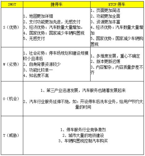 etcp停车收费怎么算(etcp停车收费细则)-第3张图片-安保之家 etcp停车收费怎么算(etcp停车收费细则)-第3张图片-安保之家