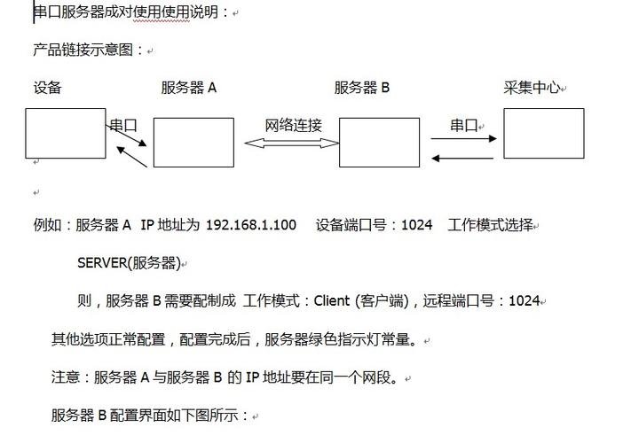 485怎么转ip通讯(485通讯ip地址设置)-第3张图片-安保之家 485怎么转ip通讯(485通讯ip地址设置)-第3张图片-安保之家