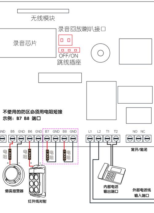防盗报警键盘怎么接线(防盗报警键盘怎么接线图解)-第1张图片-安保之家 防盗报警键盘怎么接线(防盗报警键盘怎么接线图解)-第1张图片-安保之家
