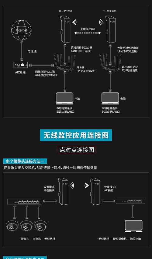网桥发射端怎么设置(室外无线网桥,监控网桥设置界面)-第2张图片-安保之家 网桥发射端怎么设置(室外无线网桥,监控网桥设置界面)-第2张图片-安保之家