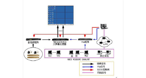 怎么解除dlp的监控(医院dlp什么意思)-第2张图片-安保之家 怎么解除dlp的监控(医院dlp什么意思)-第2张图片-安保之家