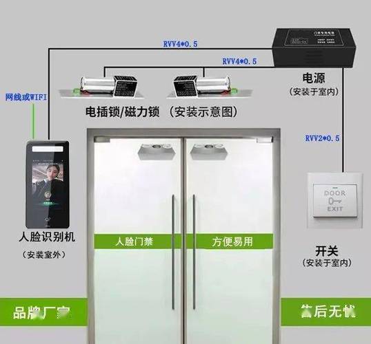 公司门禁锁怎么开(公司门禁锁没电了开不了门)-第3张图片-安保之家 公司门禁锁怎么开(公司门禁锁没电了开不了门)-第3张图片-安保之家