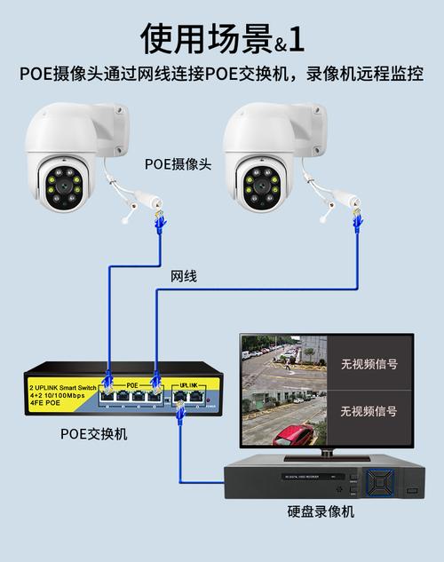 模拟信号的摄像头怎么再利用,模拟球机安装视频-第3张图片-安保之家 模拟信号的摄像头怎么再利用,模拟球机安装视频-第3张图片-安保之家