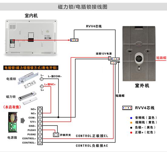 怎么设置门铃的密码(怎么设置门铃的密码锁)-第3张图片-安保之家 怎么设置门铃的密码(怎么设置门铃的密码锁)-第3张图片-安保之家