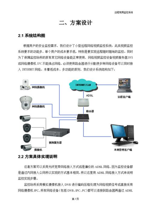 远程视频监控怎么用(远程视频监控怎么用)-第2张图片-安保之家 远程视频监控怎么用(远程视频监控怎么用)-第2张图片-安保之家