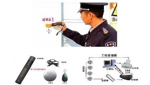 电子巡更器怎么用(电子巡更器怎么作弊)-第2张图片-安保之家 电子巡更器怎么用(电子巡更器怎么作弊)-第2张图片-安保之家