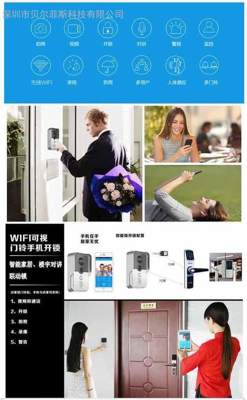 怎样实现楼宇对讲锁用手机刷卡开门,楼宇门开关怎么刷卡启动-第1张图片-安保之家 怎样实现楼宇对讲锁用手机刷卡开门,楼宇门开关怎么刷卡启动-第1张图片-安保之家