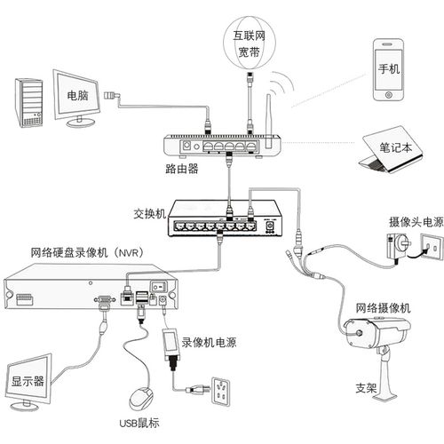 海康ds-k1t680m怎么接线,海康门禁线怎么接线图解-第3张图片-安保之家 海康ds-k1t680m怎么接线,海康门禁线怎么接线图解-第3张图片-安保之家