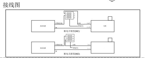 玻璃破碎按钮 怎么接(门禁破碎按钮六个端子接线正确方法)-第3张图片-安保之家 玻璃破碎按钮 怎么接(门禁破碎按钮六个端子接线正确方法)-第3张图片-安保之家