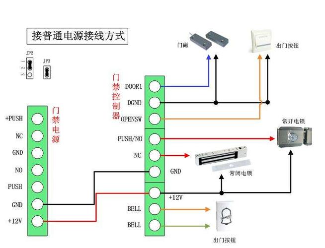 门禁电话报警怎么设置(电子门禁报警器怎么解除报警)-第2张图片-安保之家 门禁电话报警怎么设置(电子门禁报警器怎么解除报警)-第2张图片-安保之家