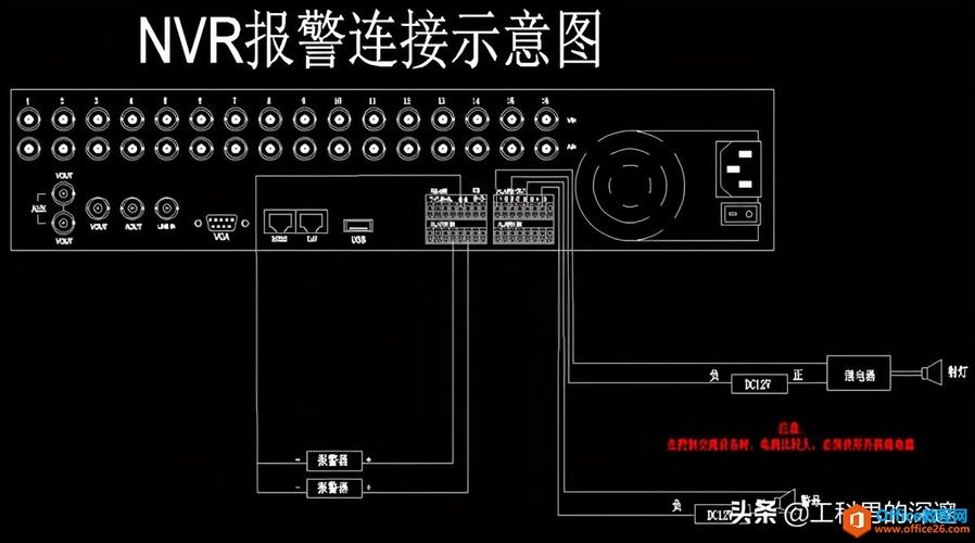 门禁电话报警怎么设置(电子门禁报警器怎么解除报警)-第3张图片-安保之家 门禁电话报警怎么设置(电子门禁报警器怎么解除报警)-第3张图片-安保之家