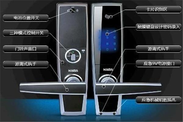 kaba门锁如何设置密码,kaba门锁怎么输密码开门-第1张图片-安保之家 kaba门锁如何设置密码,kaba门锁怎么输密码开门-第1张图片-安保之家