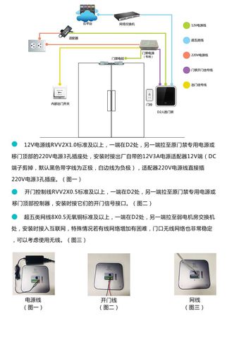 门禁显示脱机怎么恢复（门禁系统中控制器离线怎么解决）-第1张图片-安保之家