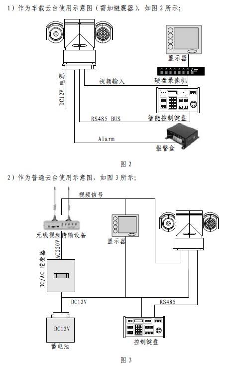 高速球接线怎么接(高速球是什么)-第3张图片-安保之家 高速球接线怎么接(高速球是什么)-第3张图片-安保之家