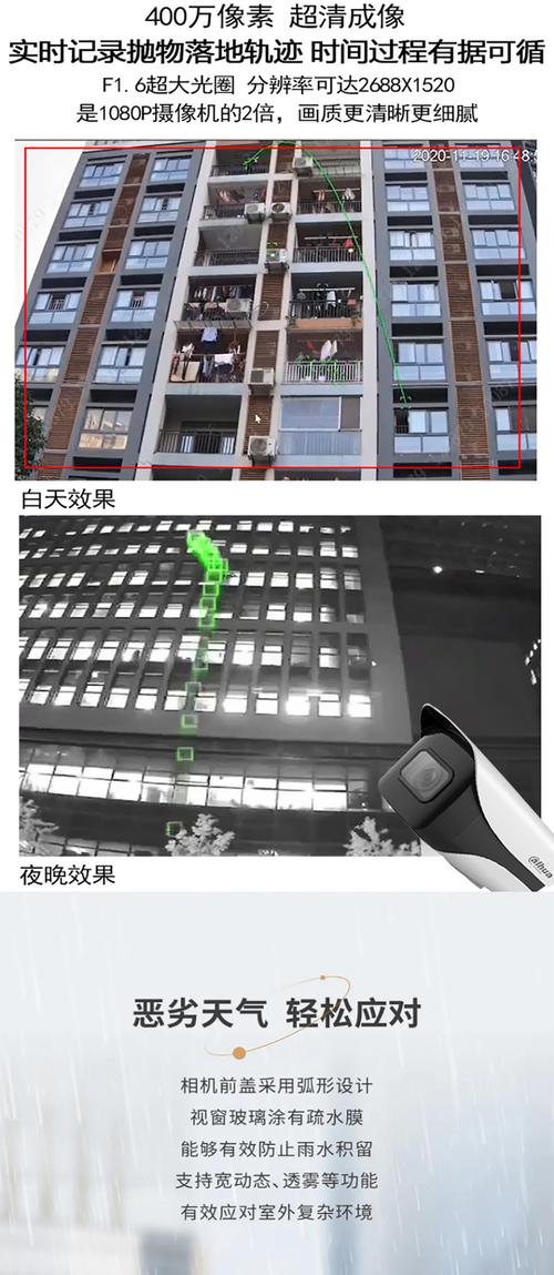 大华网络摄像头用什么app,xsj报警器-第2张图片-安保之家 大华网络摄像头用什么app,xsj报警器-第2张图片-安保之家