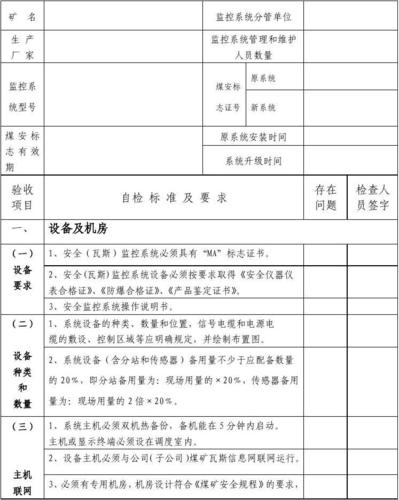 监控检查方案怎么写(监控检查方案怎么写的)-第3张图片-安保之家 监控检查方案怎么写(监控检查方案怎么写的)-第3张图片-安保之家