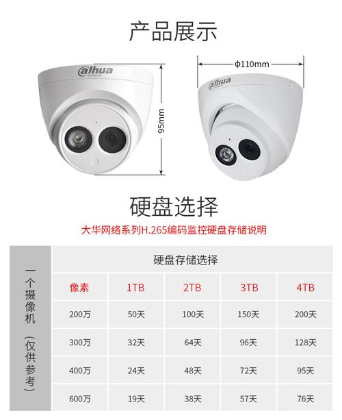 大华半球怎么调焦距（大华半球摄像头可以调整角度吗）-第1张图片-安保之家