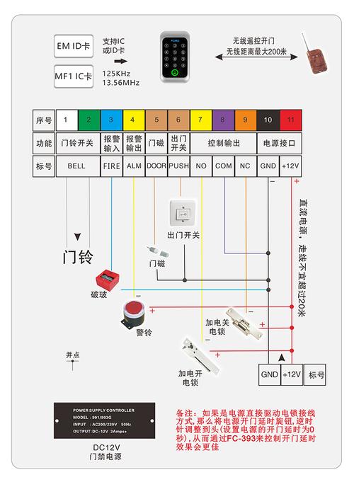 室内门禁怎么接线(门禁怎么接线)-第3张图片-安保之家 室内门禁怎么接线(门禁怎么接线)-第3张图片-安保之家